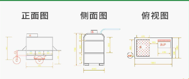 物料展示